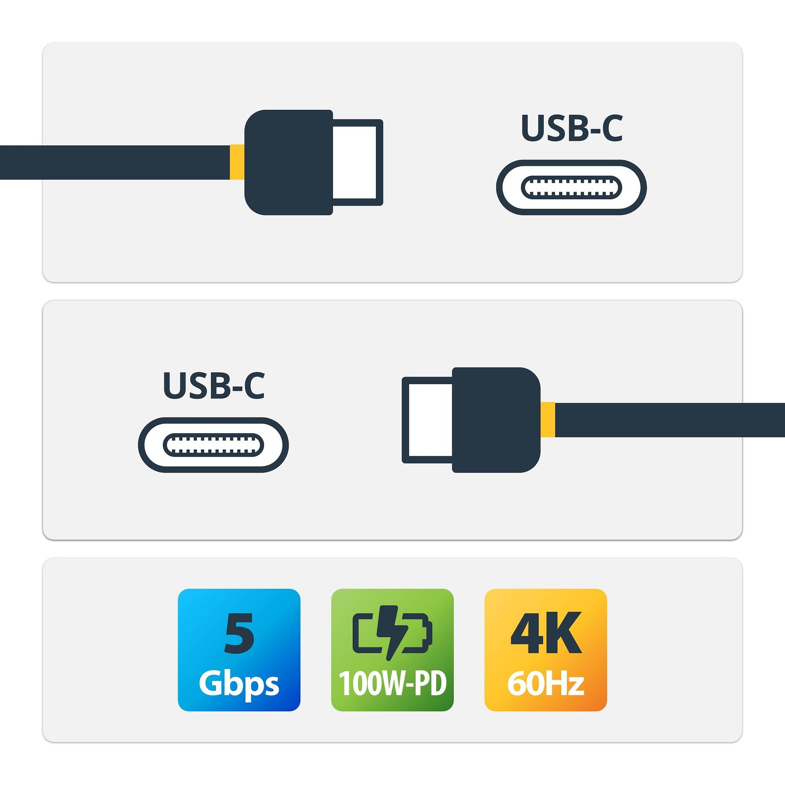 View 2
