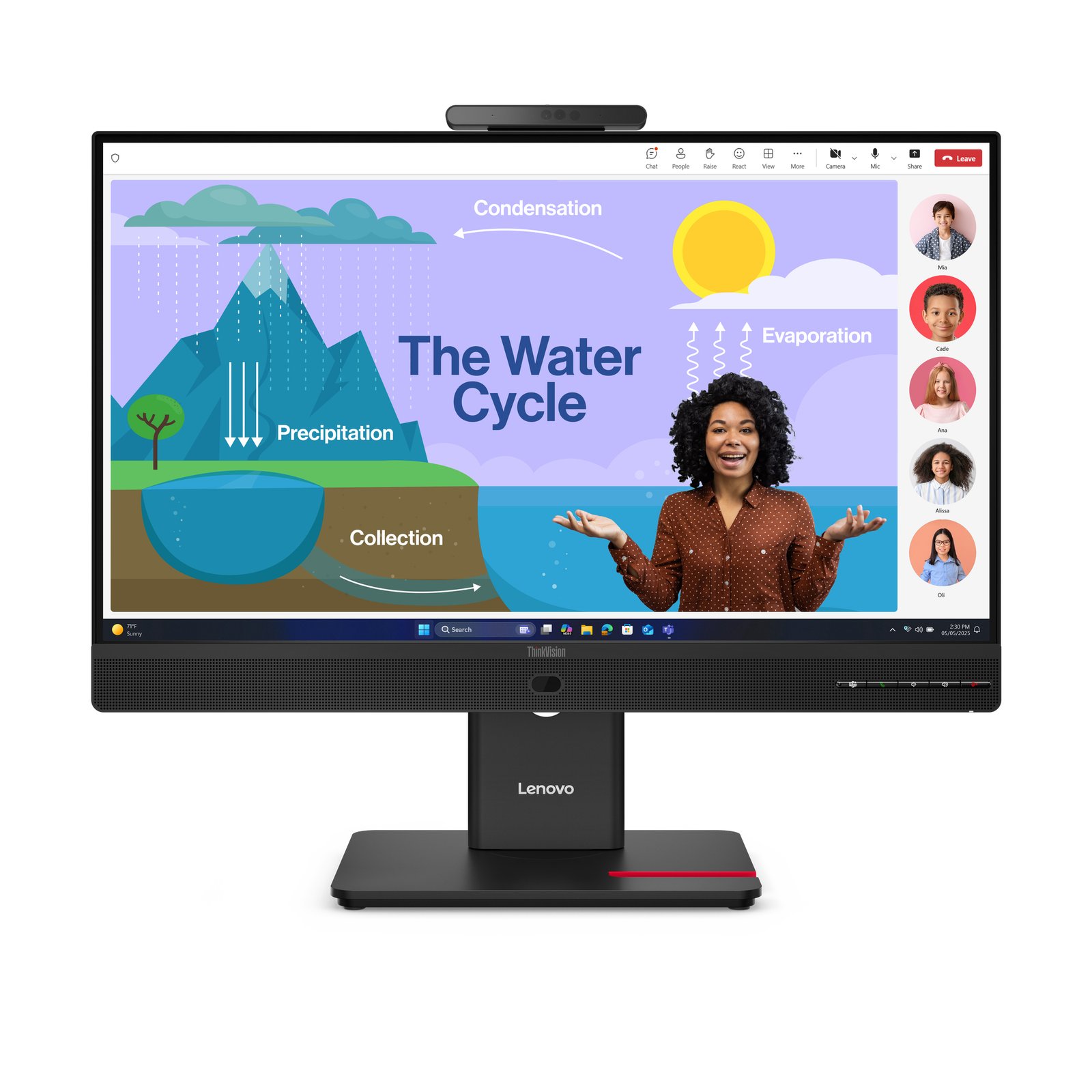 Lenovo ThinkVision T24D-4v Monitor 64B7UAR1US