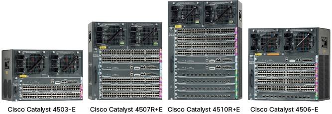 CISCO SYSTEMS Catalyst 4500 Series Switch Data Sheet CSC-CON-SSSNPA45FPK9
