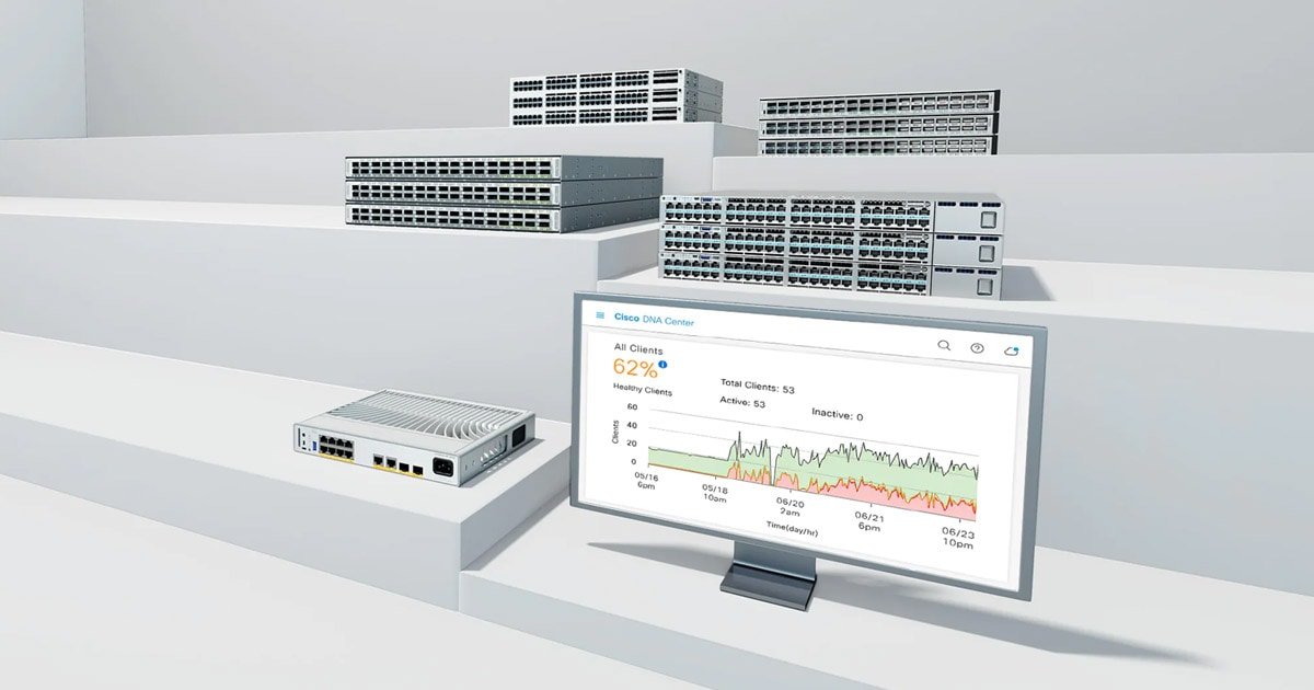 CISCO SYSTEMS Network Switches CSC-CONROBMV12NH1W